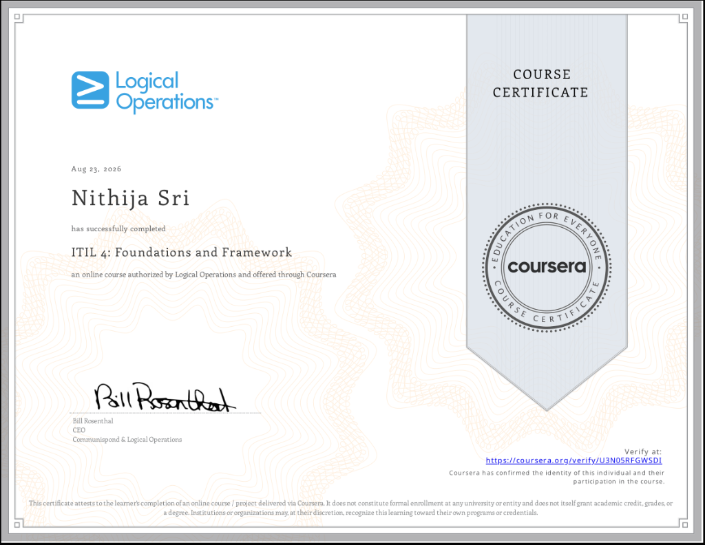 ITIL 4: Foundations and Framework